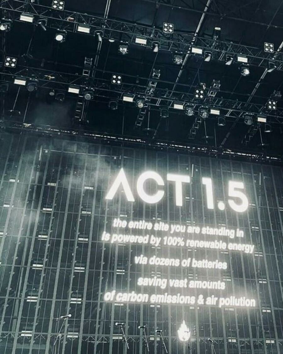 Imagem Act 1.5_